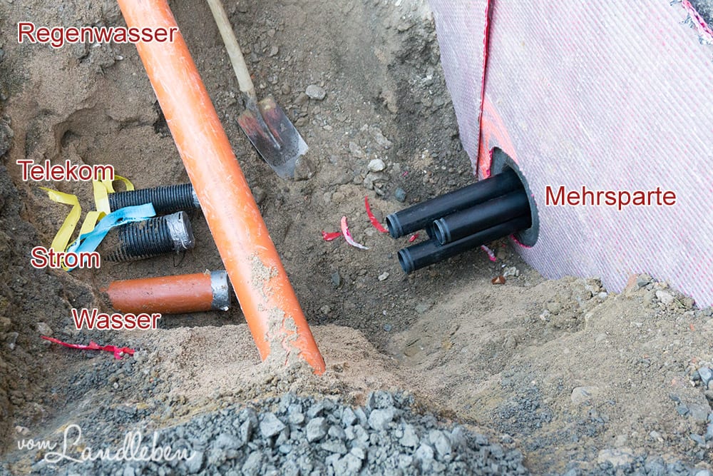 Hausbau mit Danhaus: Mehrsparten-Anschluss