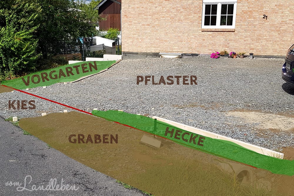 Plan: Einfahrt pflastern