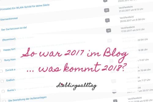 Jahresrückblick 2017 im Blog