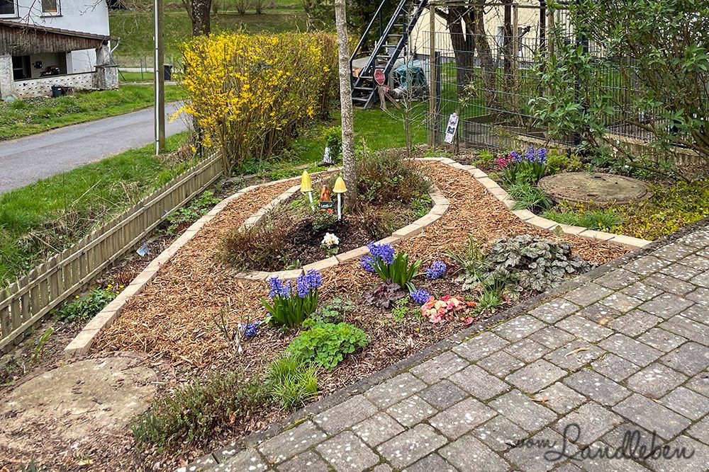 Vorgarten im März 2024