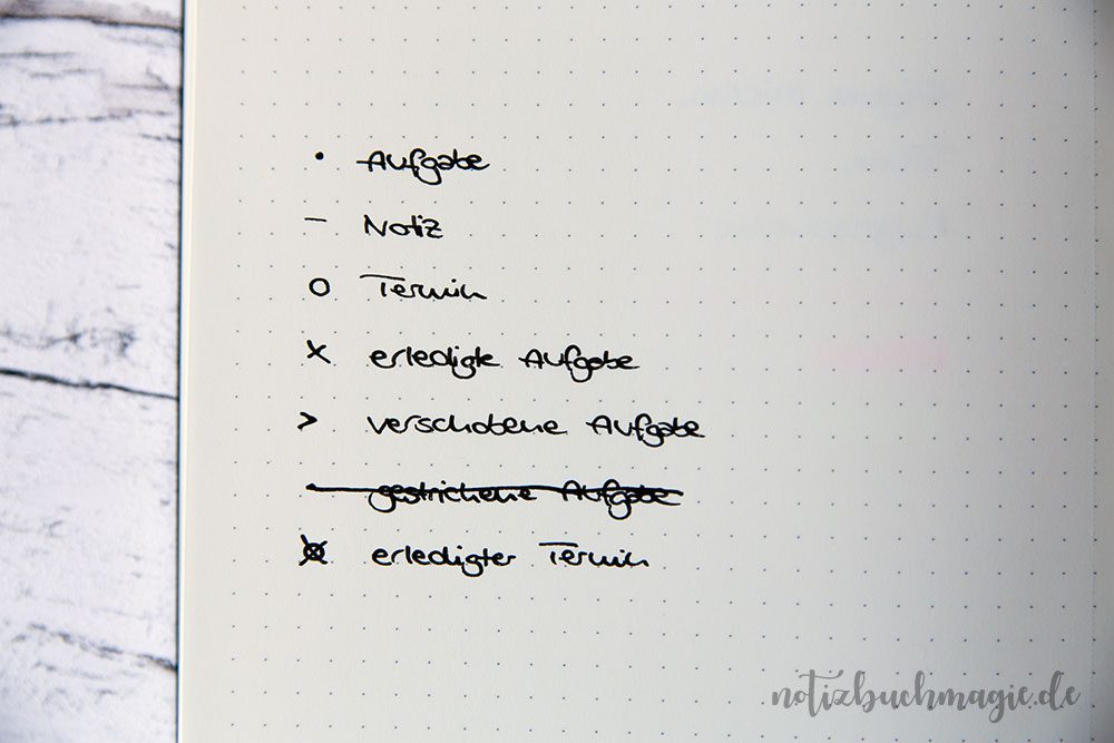 Bullet Journal - Symbole im Rapid Logging