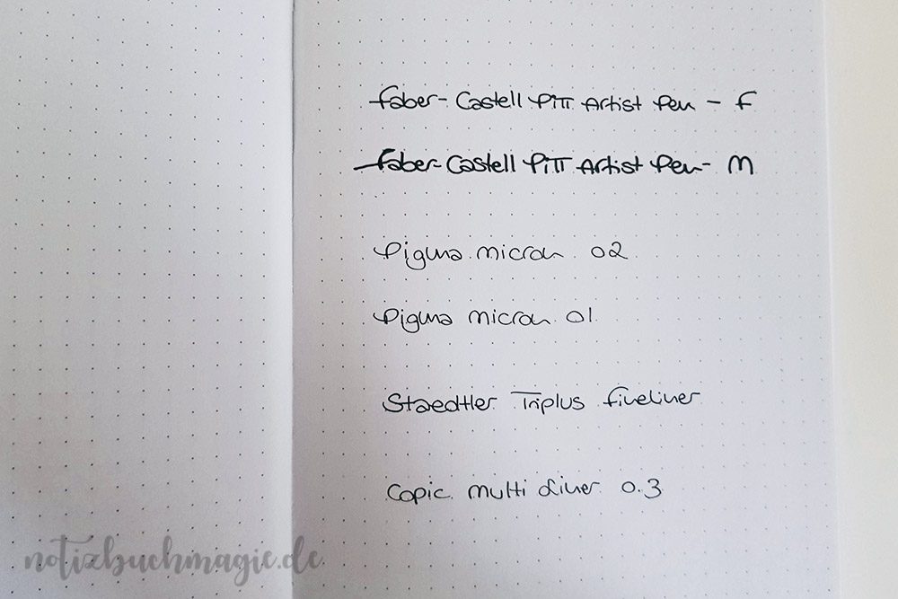 Fineliner im Test - welcher Stift fürs Bullet Journal?