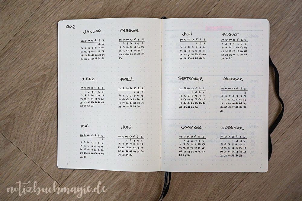 Future Log - Jahresübersicht im Bullet Journal