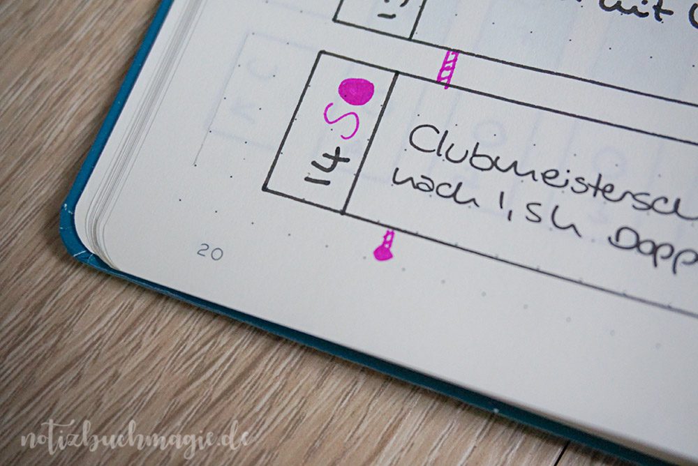 Seitenzahlen im Bullet Journal