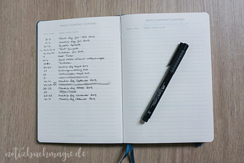 Index im Bullet Journal