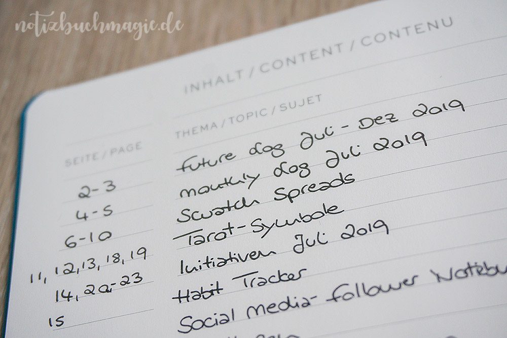 Index im Bullet Journal