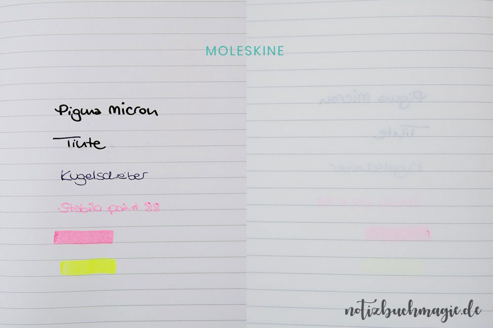 Notizbuch von Moleskine - Papiertest
