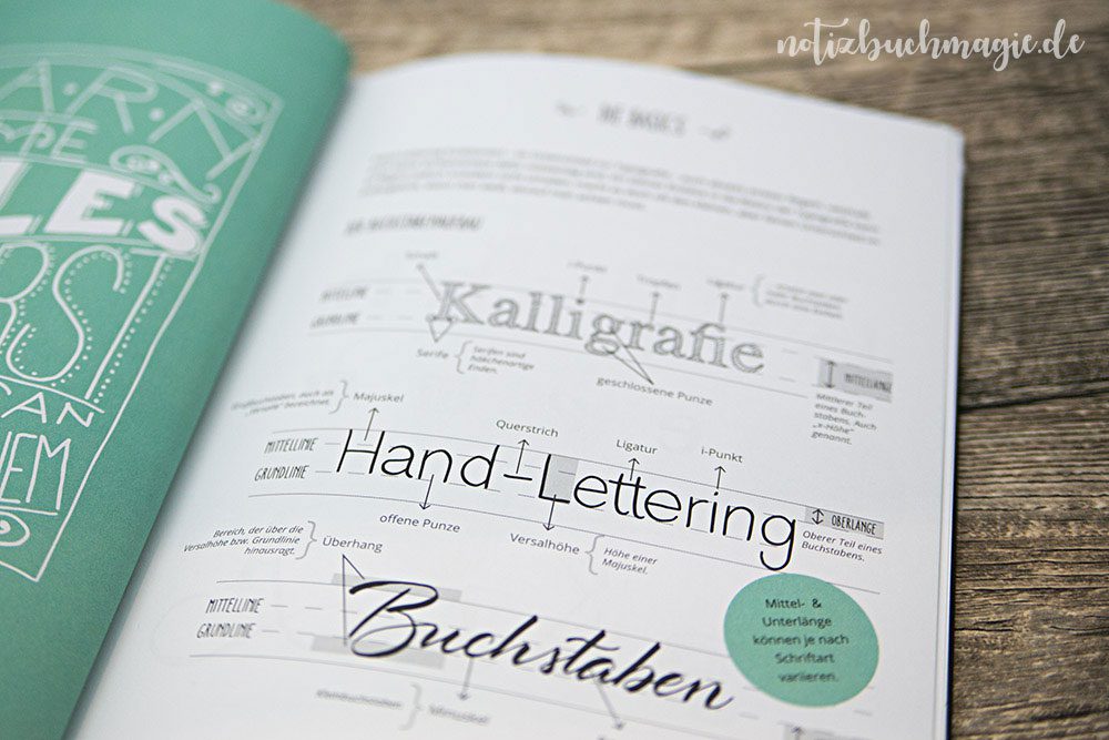 Rezension: Handlettering - Schöne Schriften Schritt für Schrit