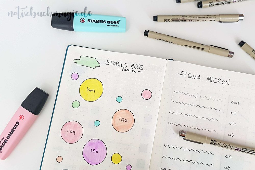 Swatch Spreads im Bullet Journal