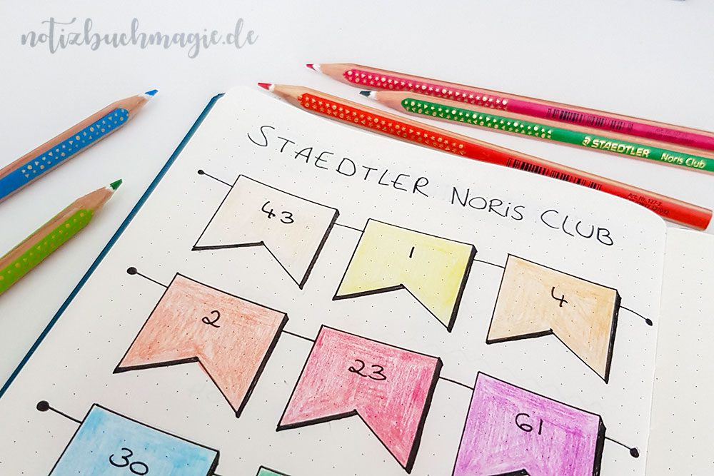 Swatch Spreads im Bullet Journal