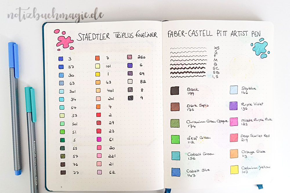 Swatch Spreads im Bullet Journal