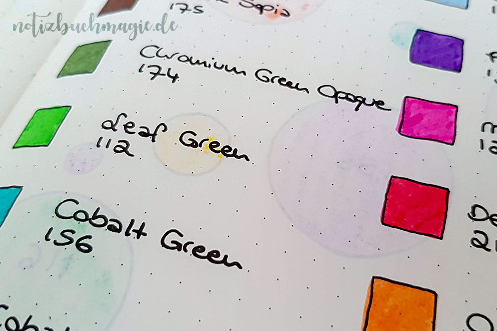 Swatch Spreads im Bullet Journal