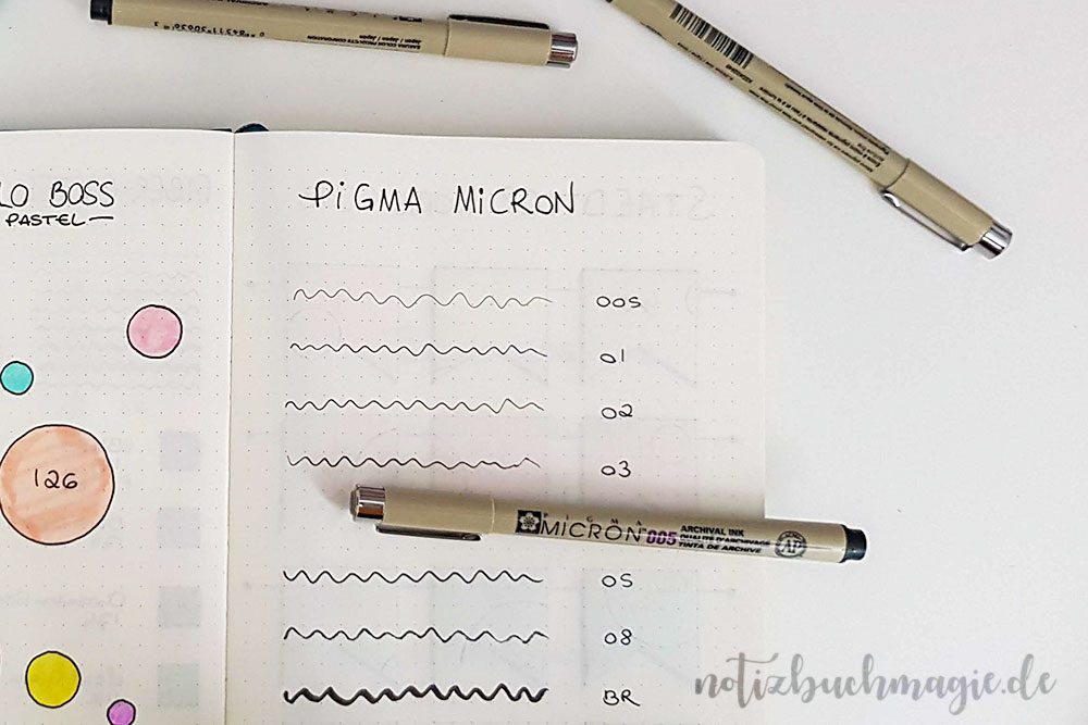 Swatch Spreads im Bullet Journal