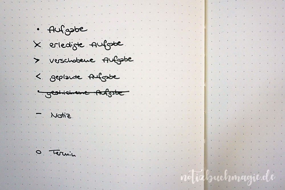 Symbole im Bullet Journal