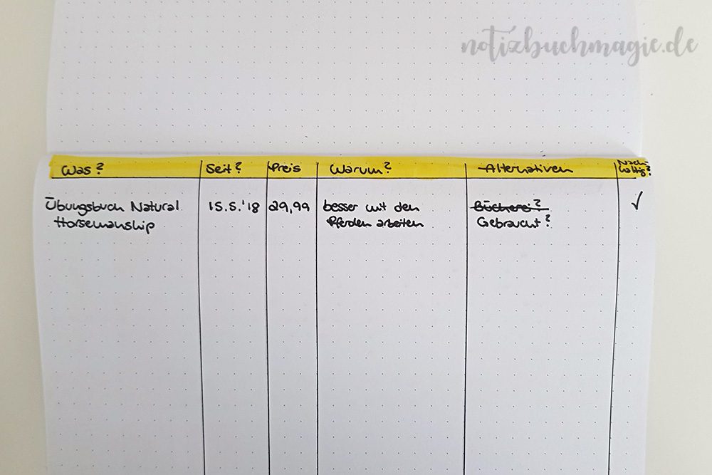 Wunschliste im Bullet Journal