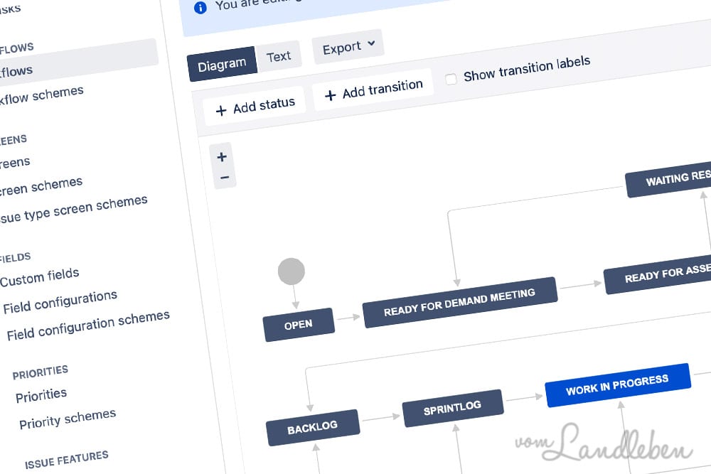 Jira-Workflow konfigurieren