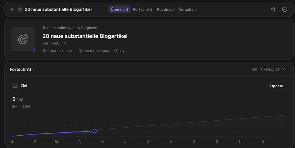 Ziele tracken in Griply