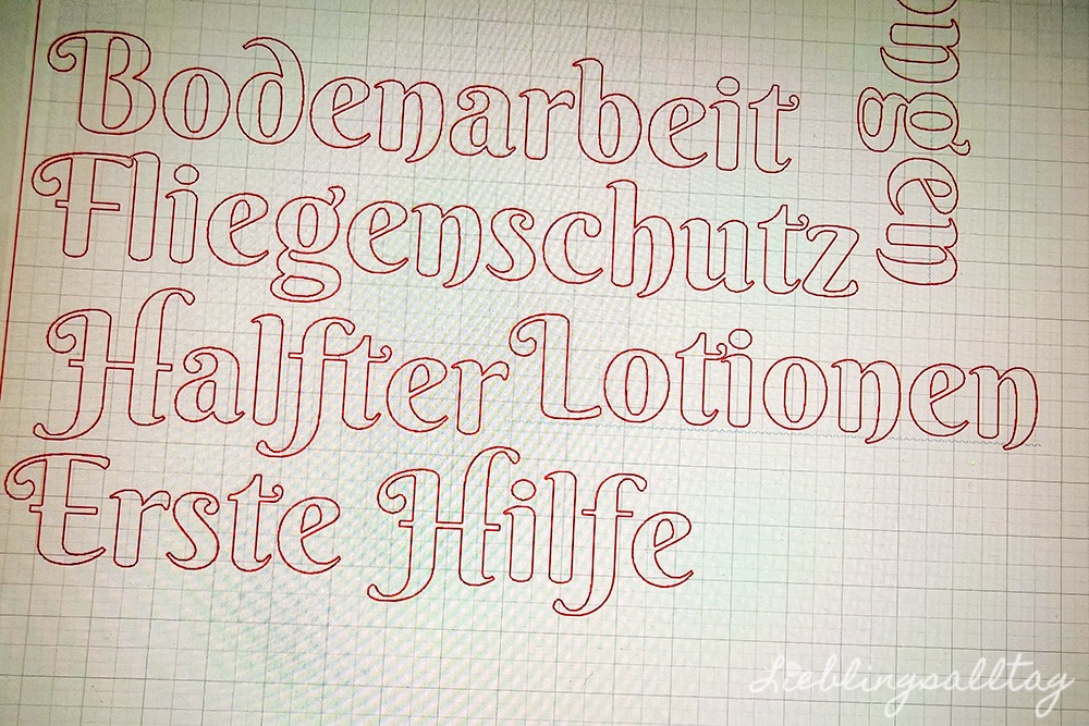 Label plotten
